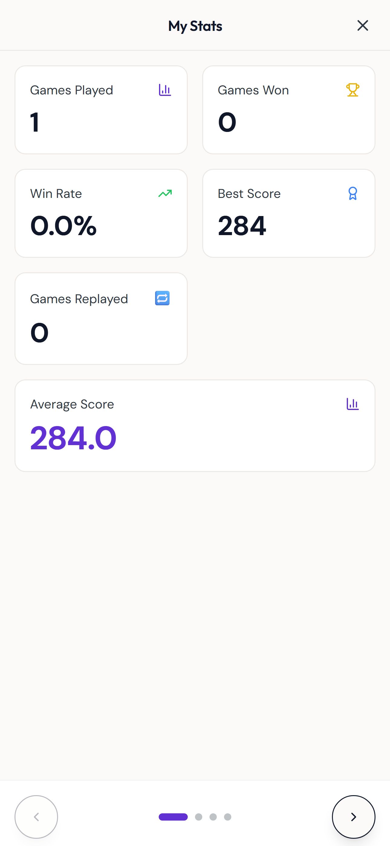 Player stats