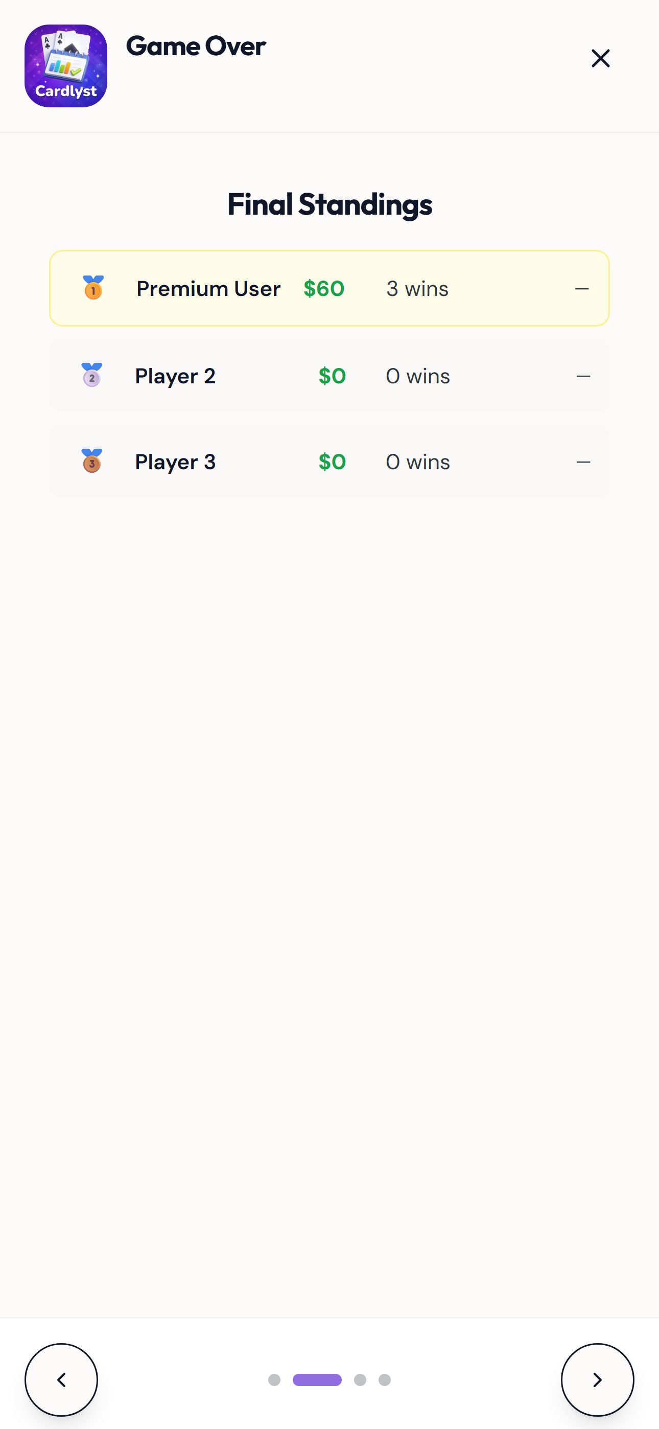 Poker final standings